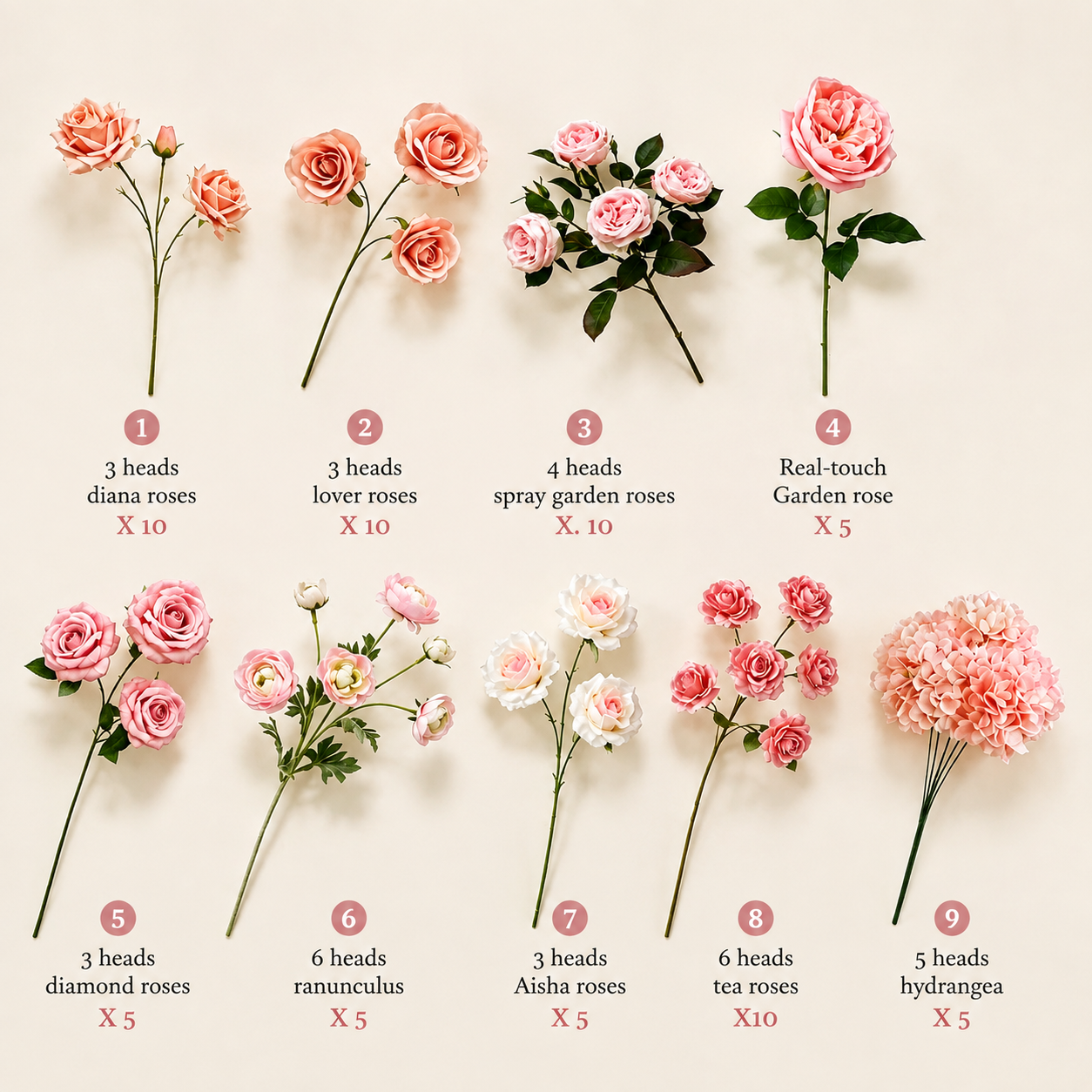 Blush Pink DIY Loose Artificial Flower Decor Kit – 65 Stems / Approx. 250 Flower Heads