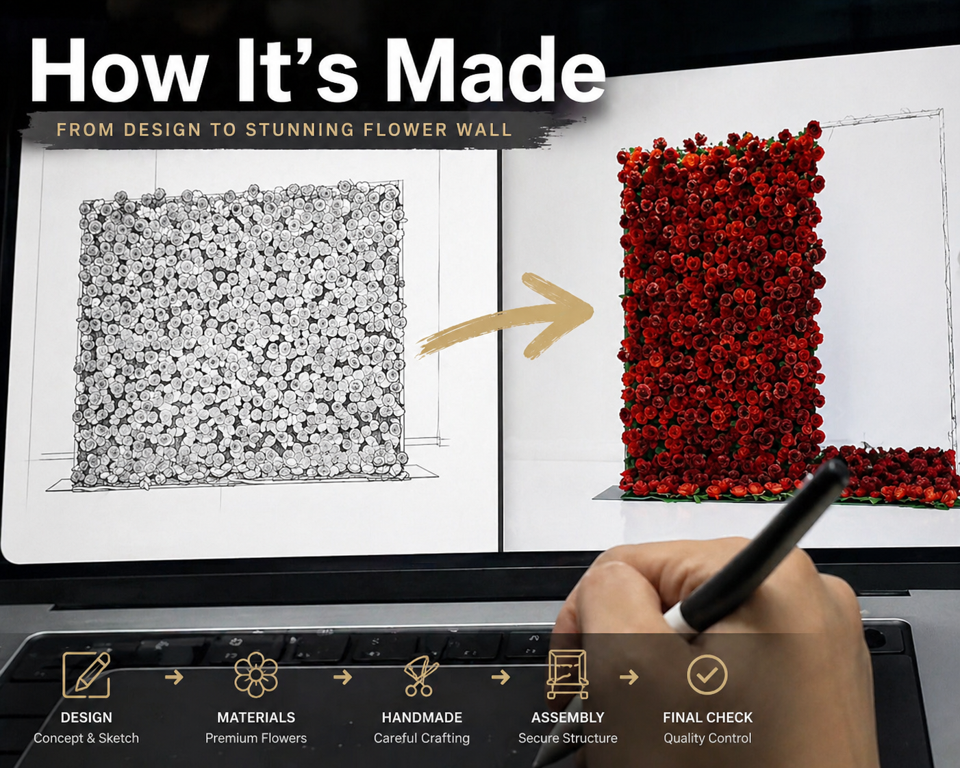 Cargar video: How our premium artificial flower walls are made, from material selection to handmade arrangement and final assembly for weddings and events