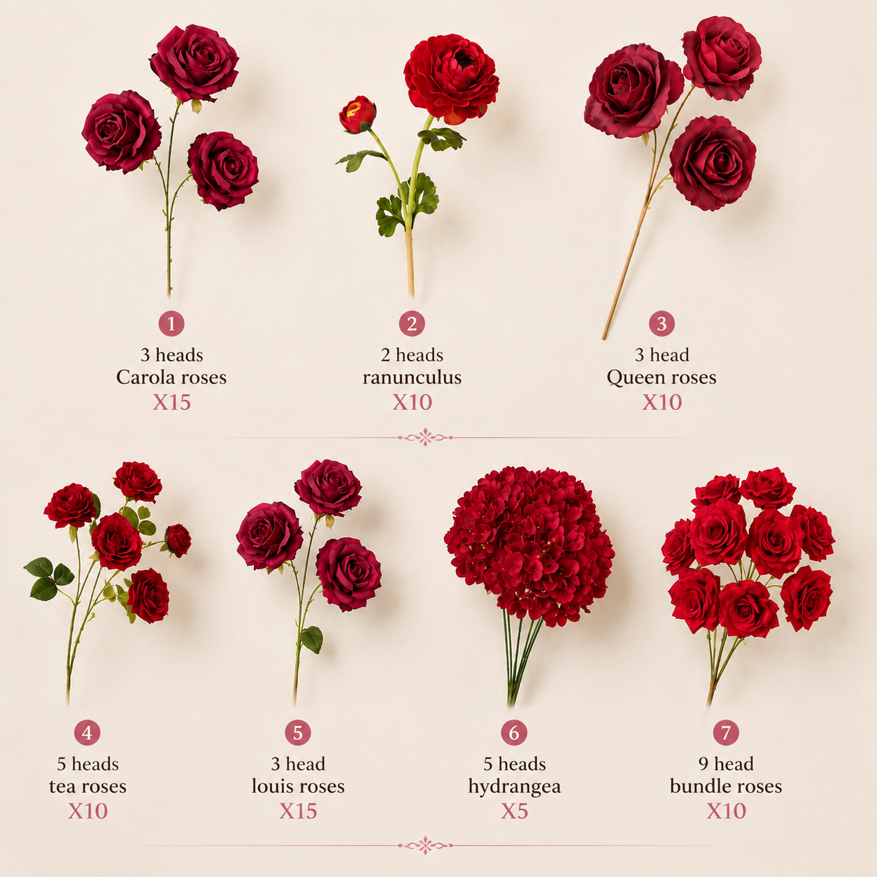 Burgundy red loose artificial flower decor kit with seven flower styles, 75 stems and approximately 305 flower heads